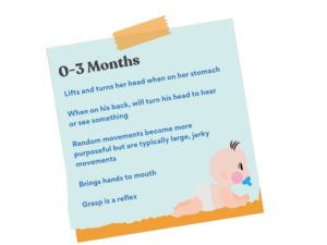 K2C Physical Therapy Milestones - Age 0-3 Months