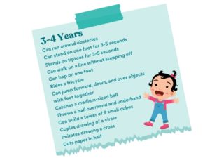 K2C Physical Therapy Milestones - Age 3-4 Years