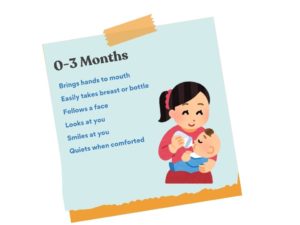 K2C Occupational Therapy Milestones 0-3 Months